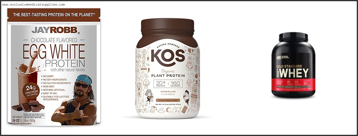 Best Tasting Chocolate Protein