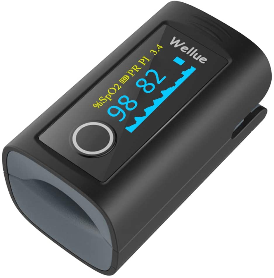 Wellue Fingertip Pulse Oximeter Review